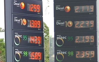 La aplicación de la clausula rebus sic stantibus por la subida del precio de las materias primas